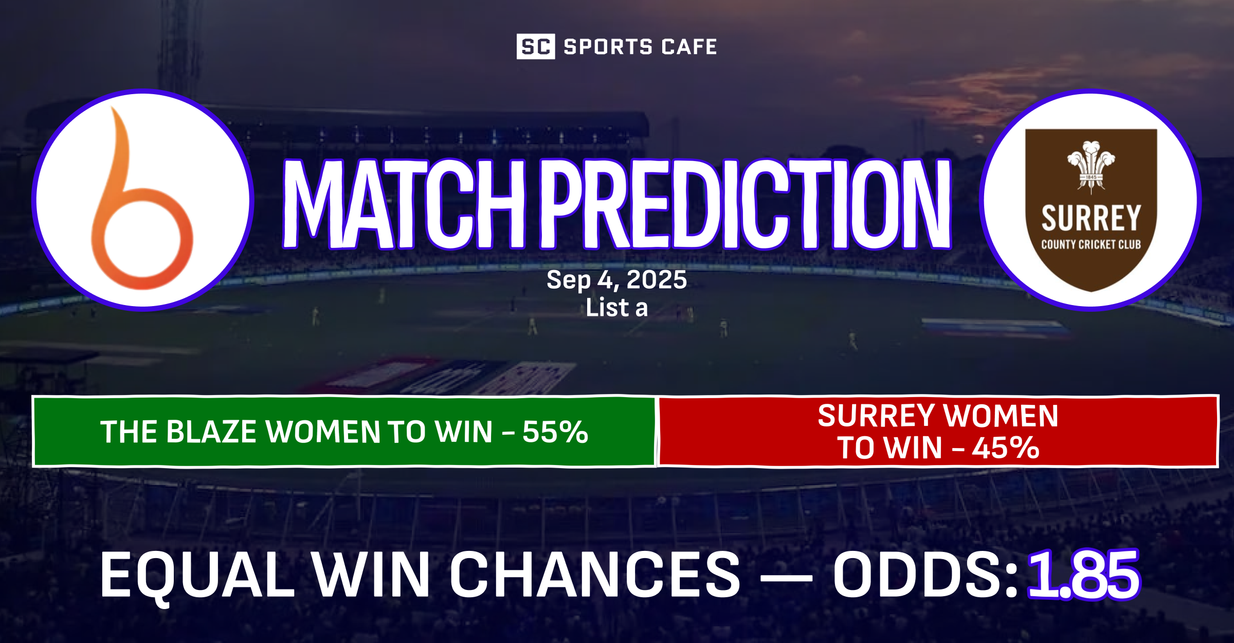 The Blaze Women vs Surrey Women Match Prediction